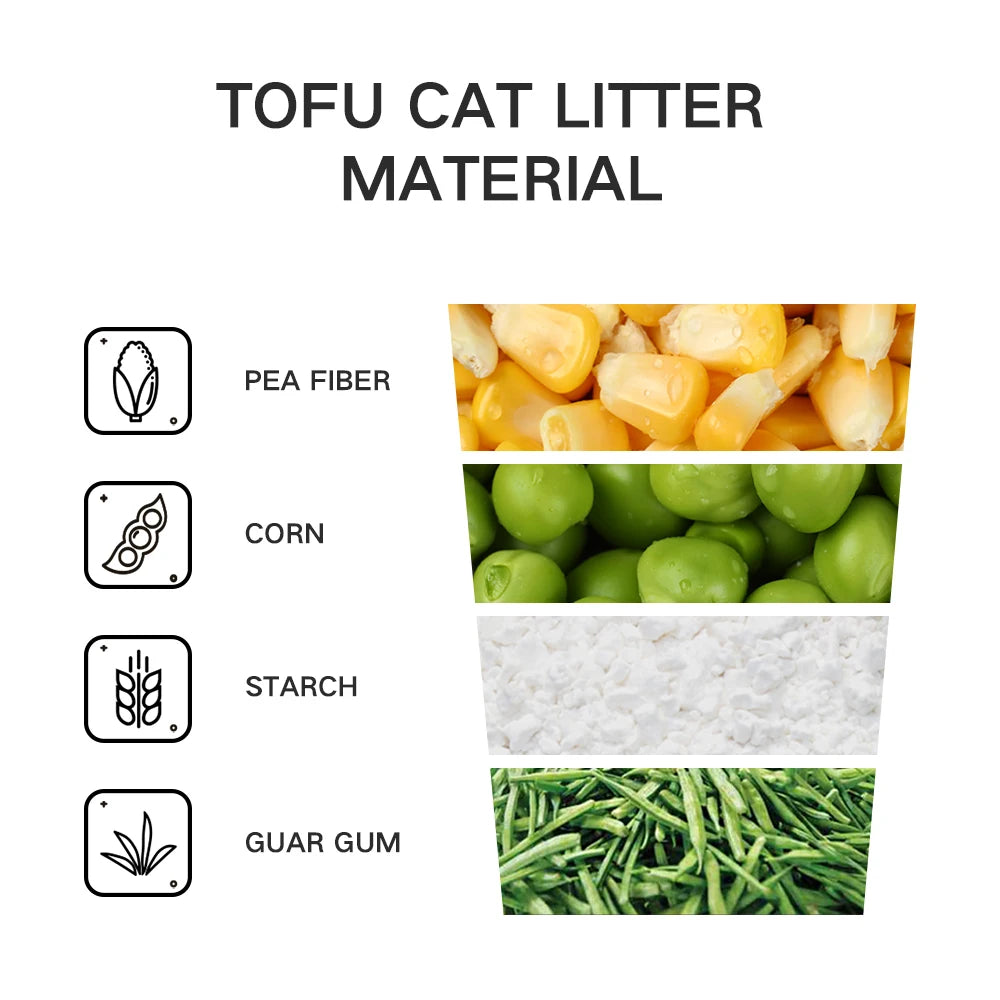 BEST High-Quality Natural 2MM Tofu Cat Litter – Premium Pet Product for Pet Shops | Eco-Friendly, Clumping, and Odor Control